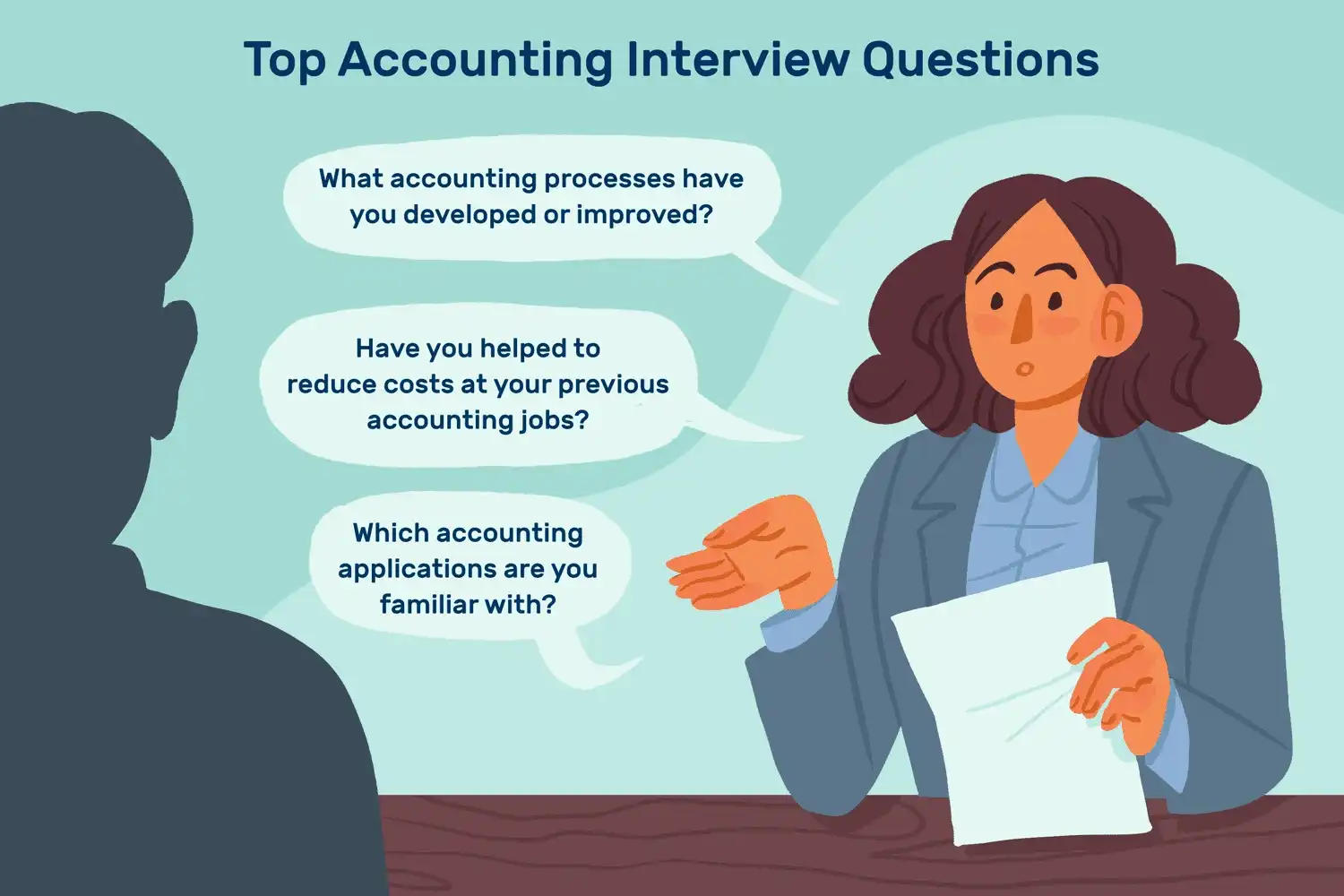 accounting training helps you get placed